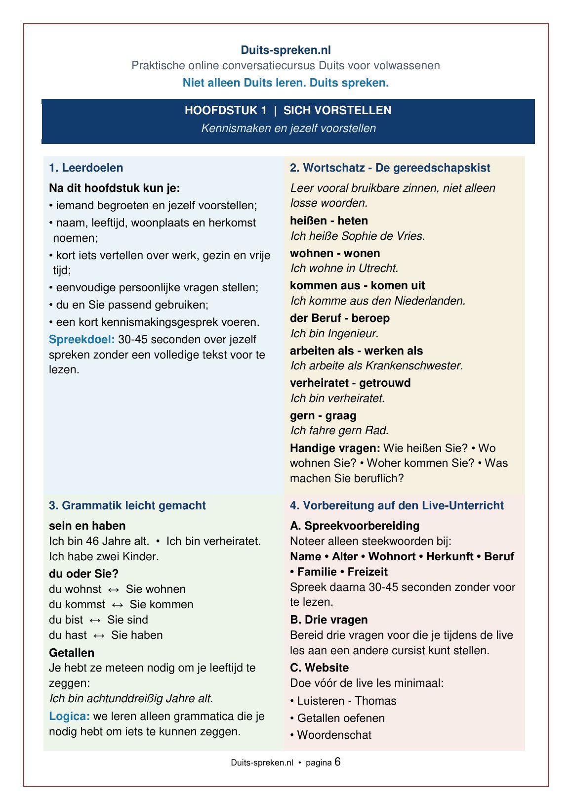 Thema 1 — Sich vorstellen — boekpagina 6