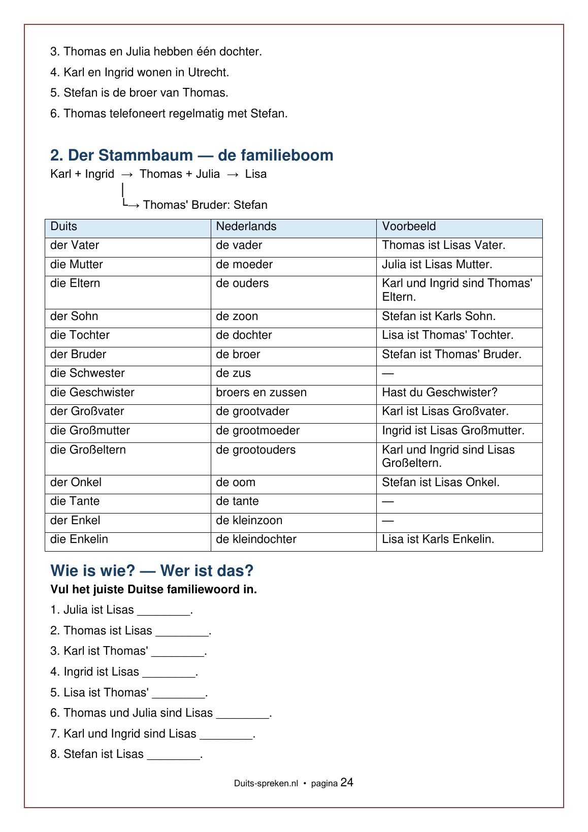 Thema 2 — Meine Familie und ich — boekpagina 24